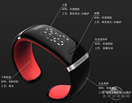 客户损失谁负责？可来电提醒智能手环选购全指南